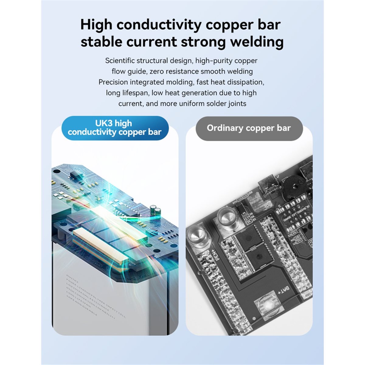 Портативный точечный сварочный – обзор и цена Spot Welder 18650 Battery Pack