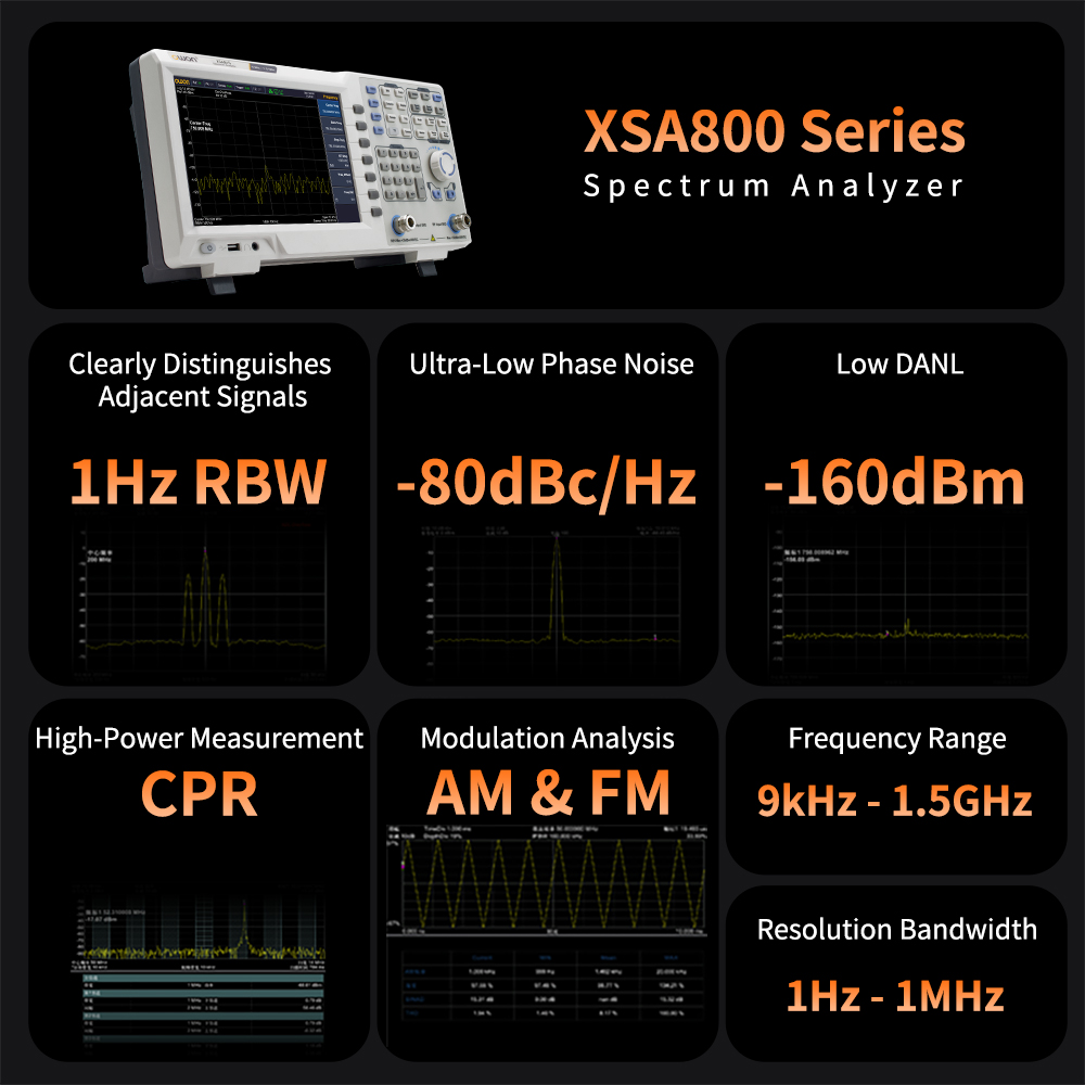 Анализатор спектра OWON с гене – обзор и цена Signal Generator Spectrum Analyzer