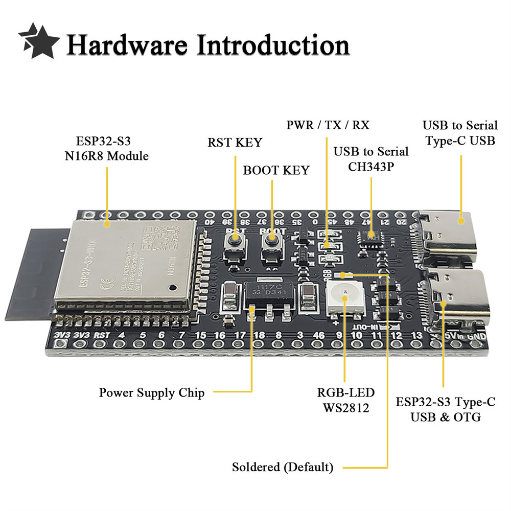 Плата разработки ESP32S3 N16R8 – обзор и цена Esp32 S3 Development Board Lot