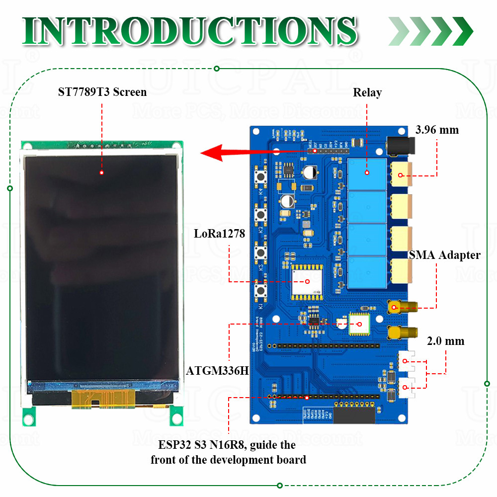 Комплект макетной платы ESP32  – обзор и цена Esp32 S3 Development Board Lot