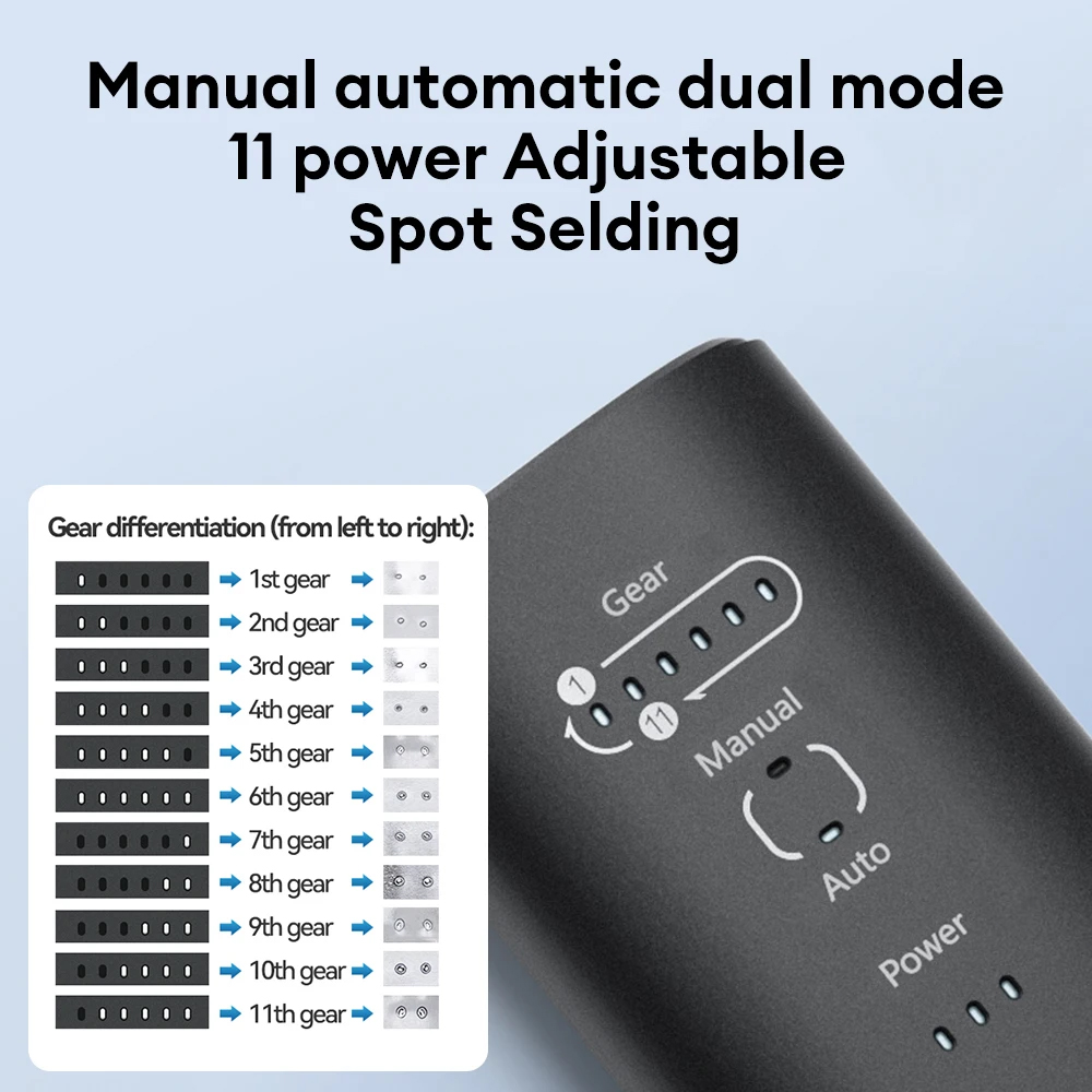 Портативный аккумулятор Awithz – обзор и цена Spot Welder 18650 Battery Pack