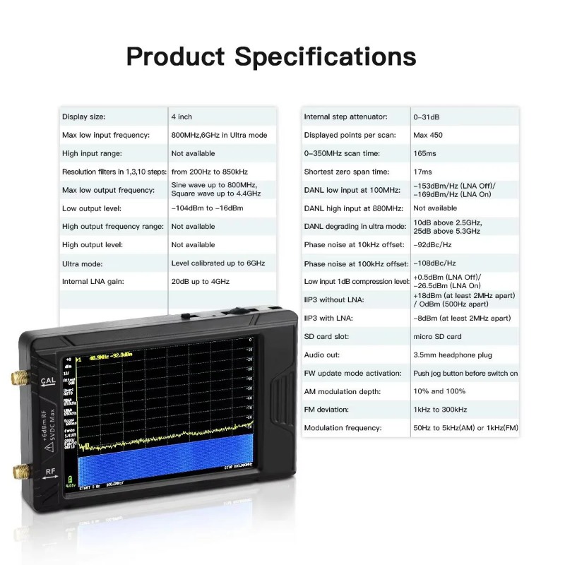 Новый портативный анализатор к – обзор и цена Signal Generator Spectrum Analyzer