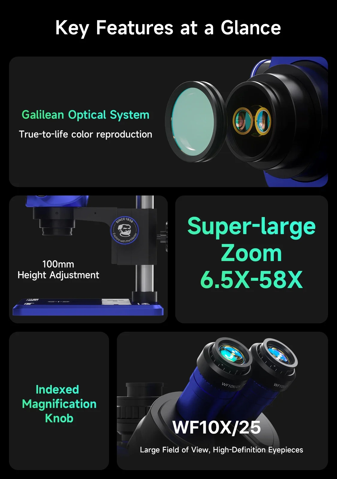 Микроскоп стереоскопический тр – обзор и цена Stereo Trinocular Microscope Pcb